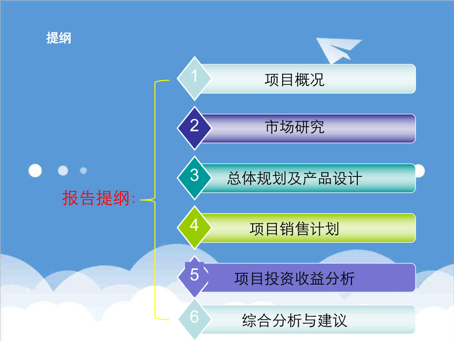 上海浦东新区唐镇项目可行性研究报告.ppt_第3页