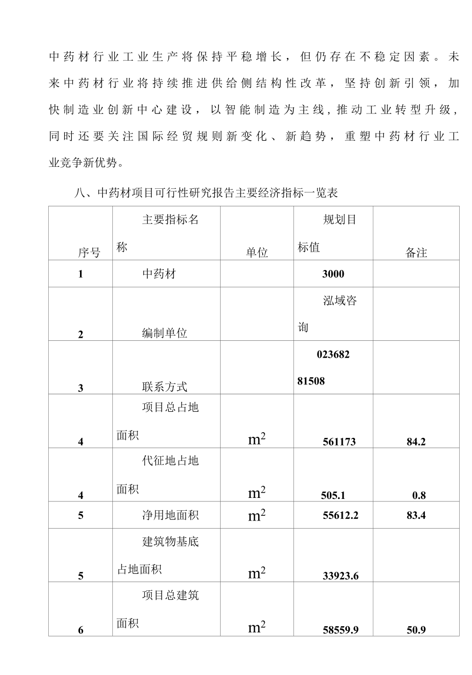 中药材项目可行性研究报告0001.docx_第2页