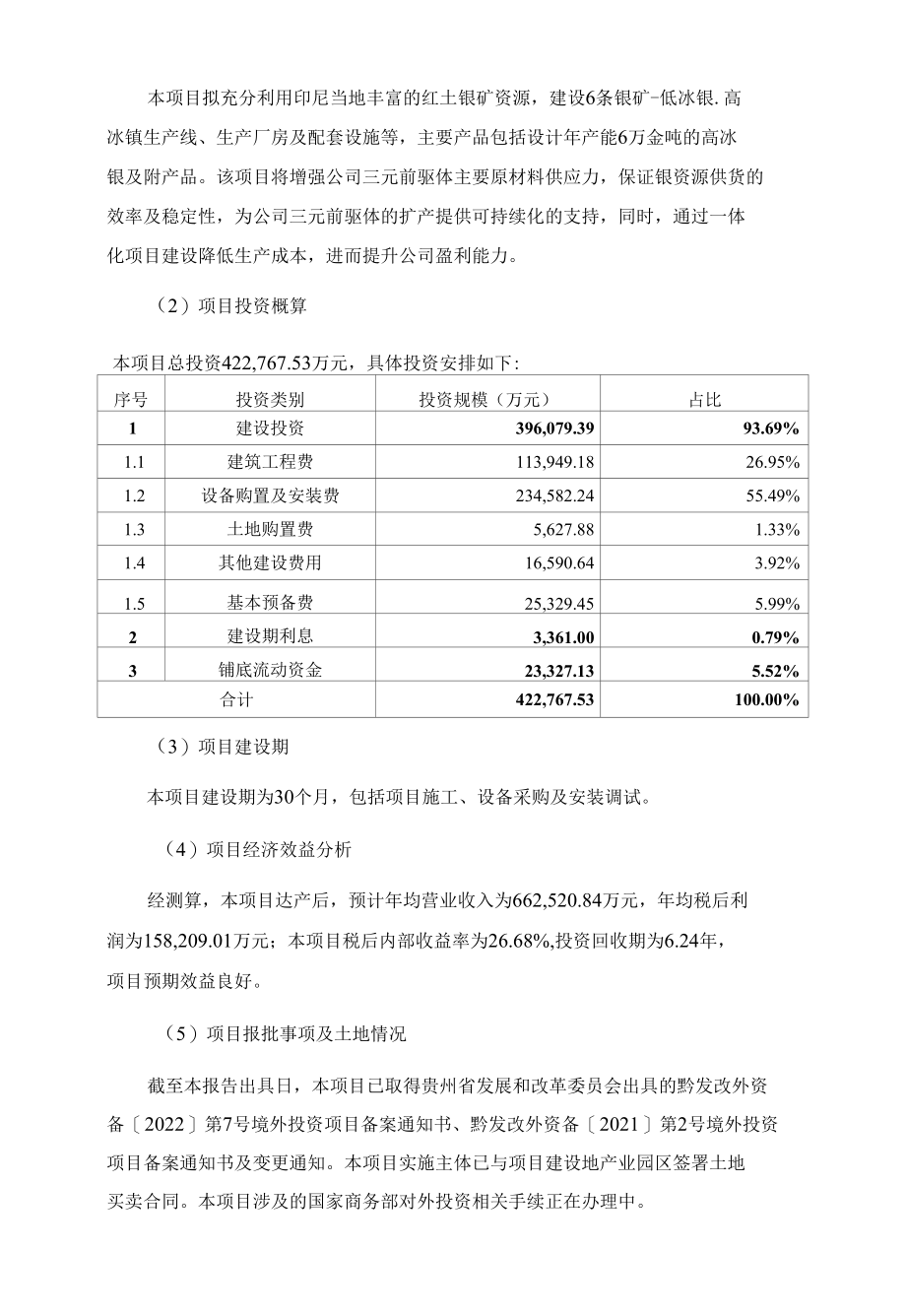 中伟股份：中伟股份2022年度向特定对象发行股票募集资金运用可行性分析报告.docx_第3页