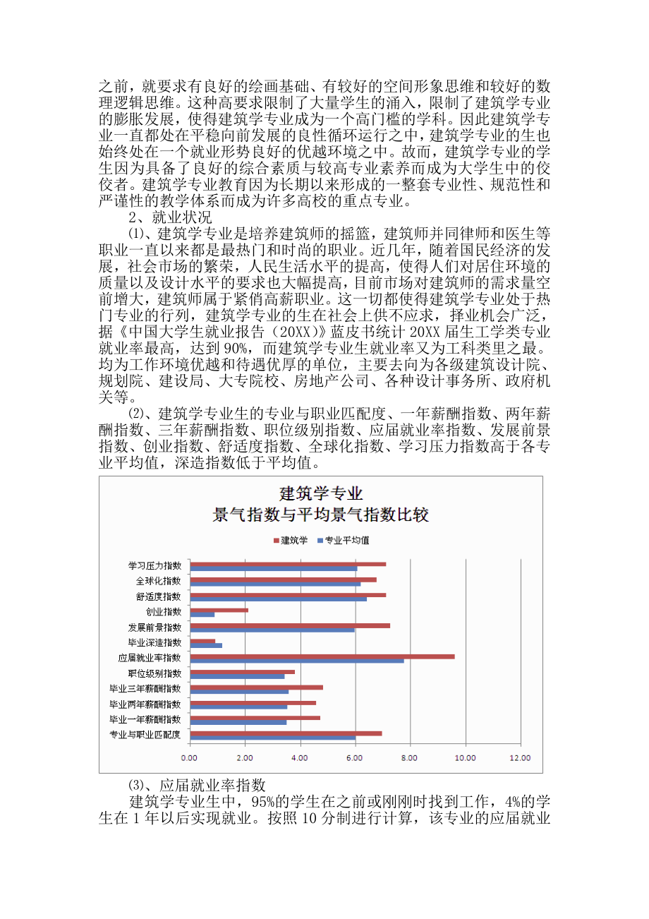 可行性报告-091202大理学院创办建筑学专业的可行性探究.doc_第2页