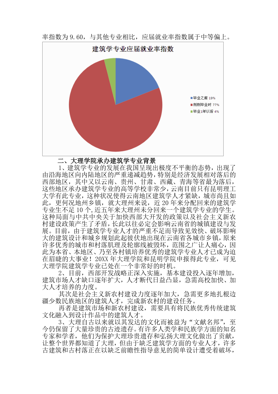 可行性报告-091202大理学院创办建筑学专业的可行性探究.doc_第3页