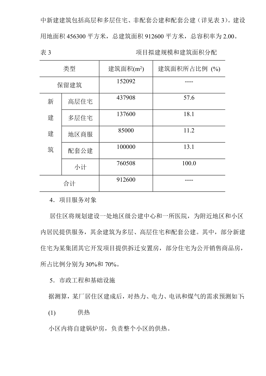 可行性报告-某居住区可行性研究 16.doc_第3页