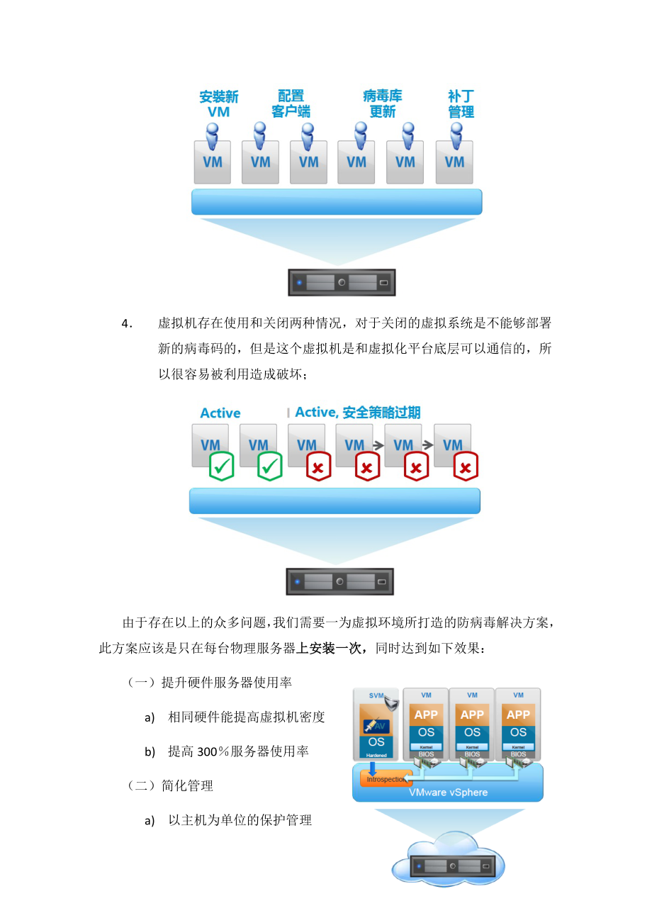 可行性报告-虚拟化安全可行性探讨.docx_第2页