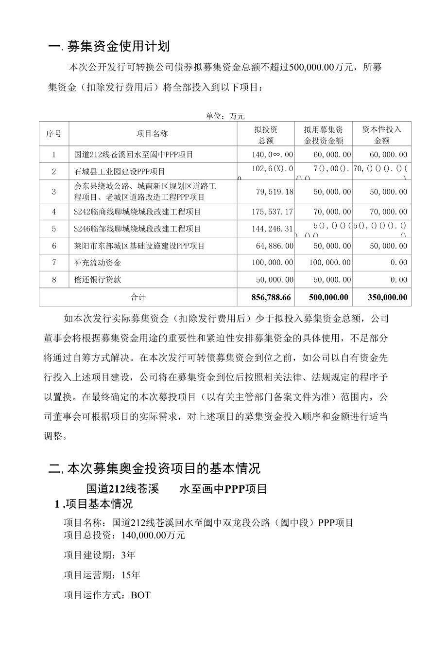 山东路桥：公开发行可转换公司债券募集资金使用可行性分析报告.docx_第2页