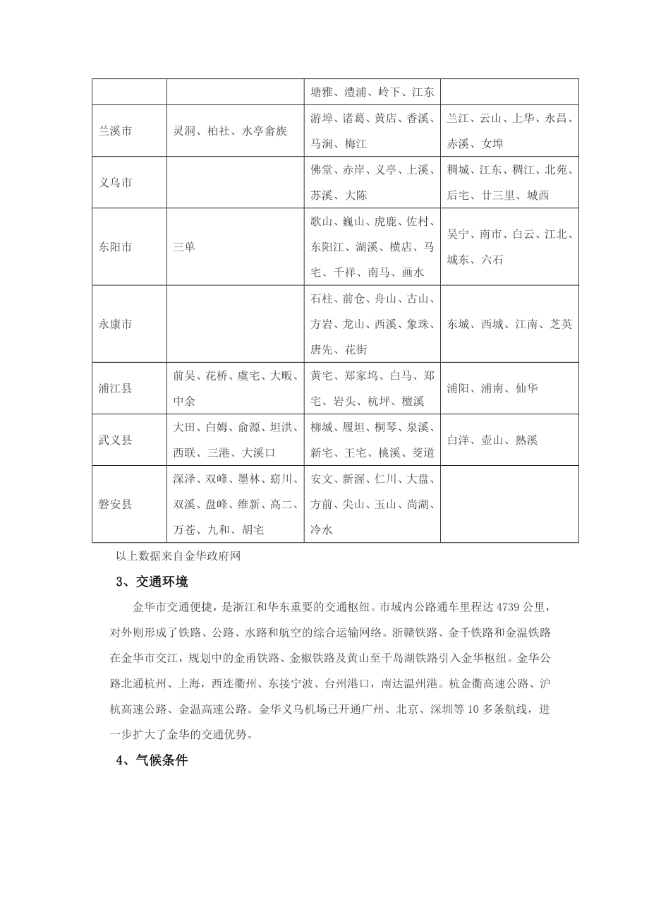 可行性报告-城市投资可行性分析.doc_第2页