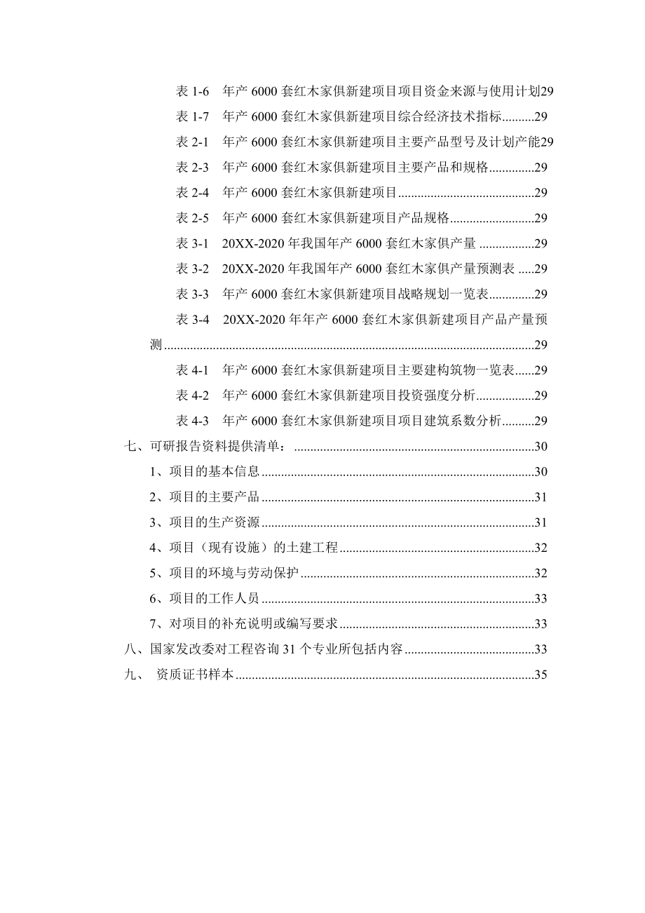 年产60套红木家俱项目可行性研究报告.doc_第3页