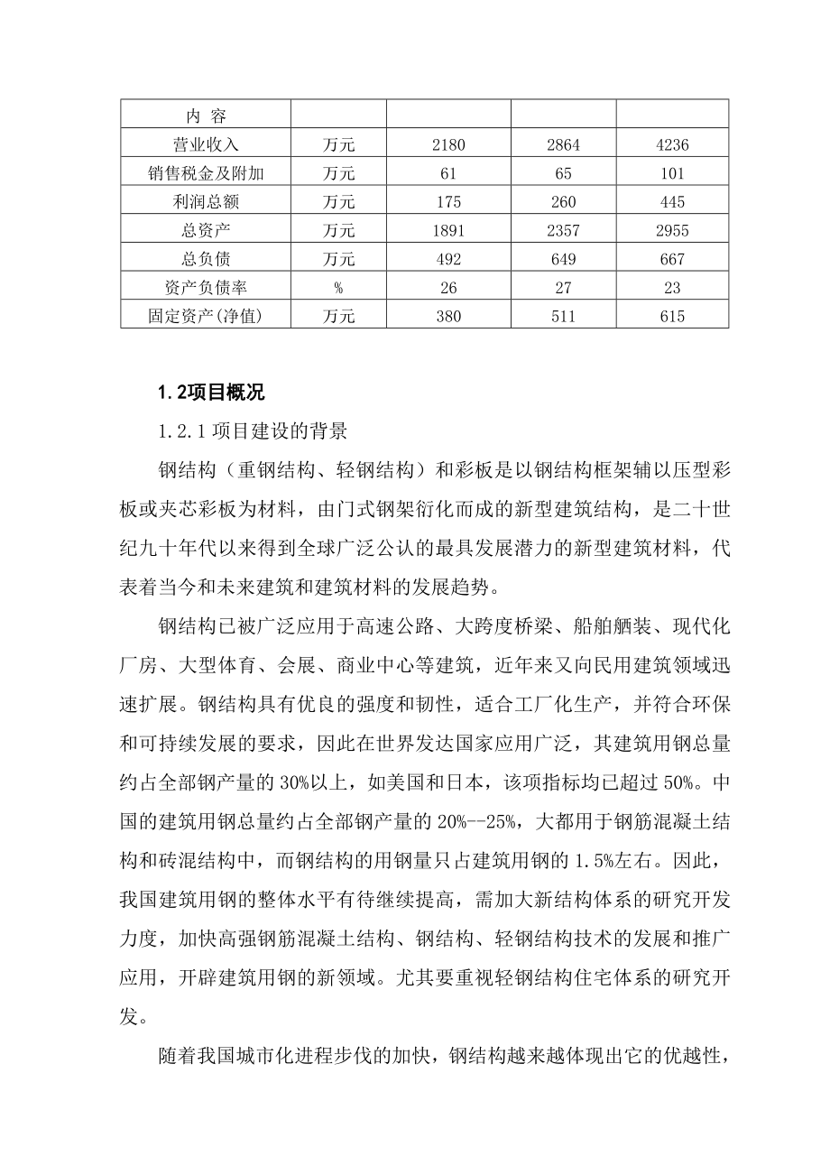 可行性报告-可行性分析报告111.doc_第2页