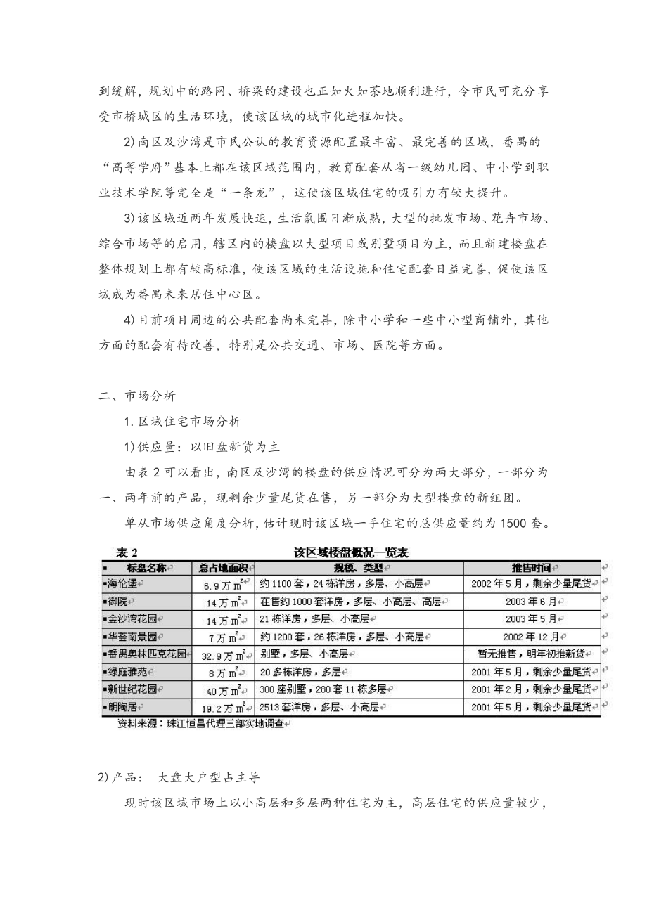 可行性报告-地块投资可行性分析.doc_第2页