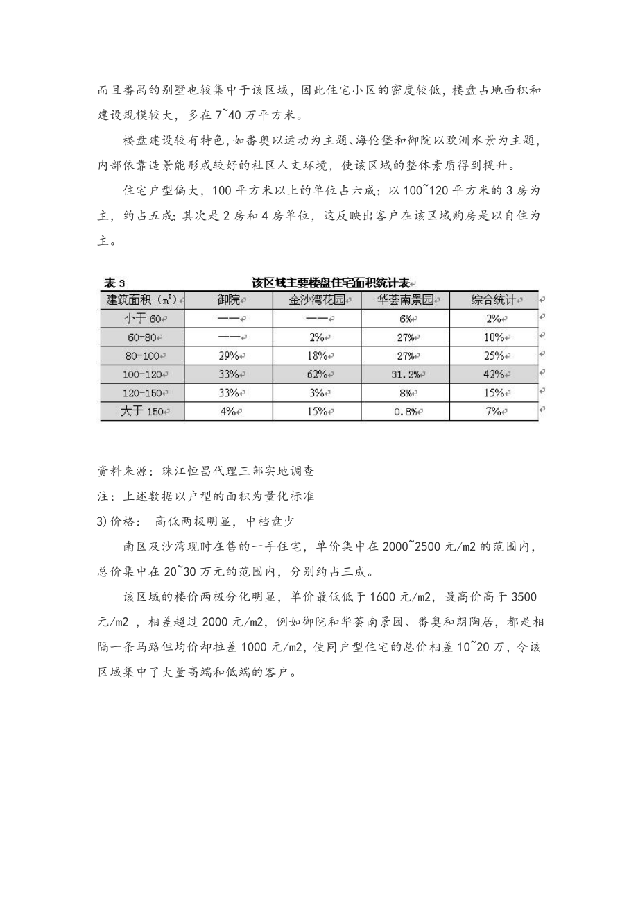 可行性报告-地块投资可行性分析.doc_第3页