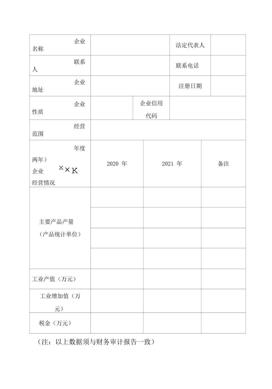 市工业节能专项资金项目可行性报告.docx_第3页