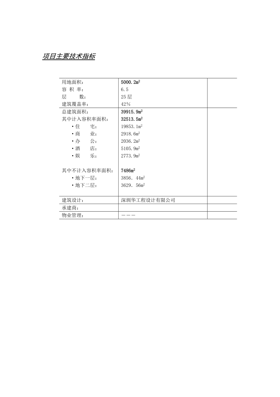 可行性报告-深圳市长大厦投资回报可行性分析.doc_第2页