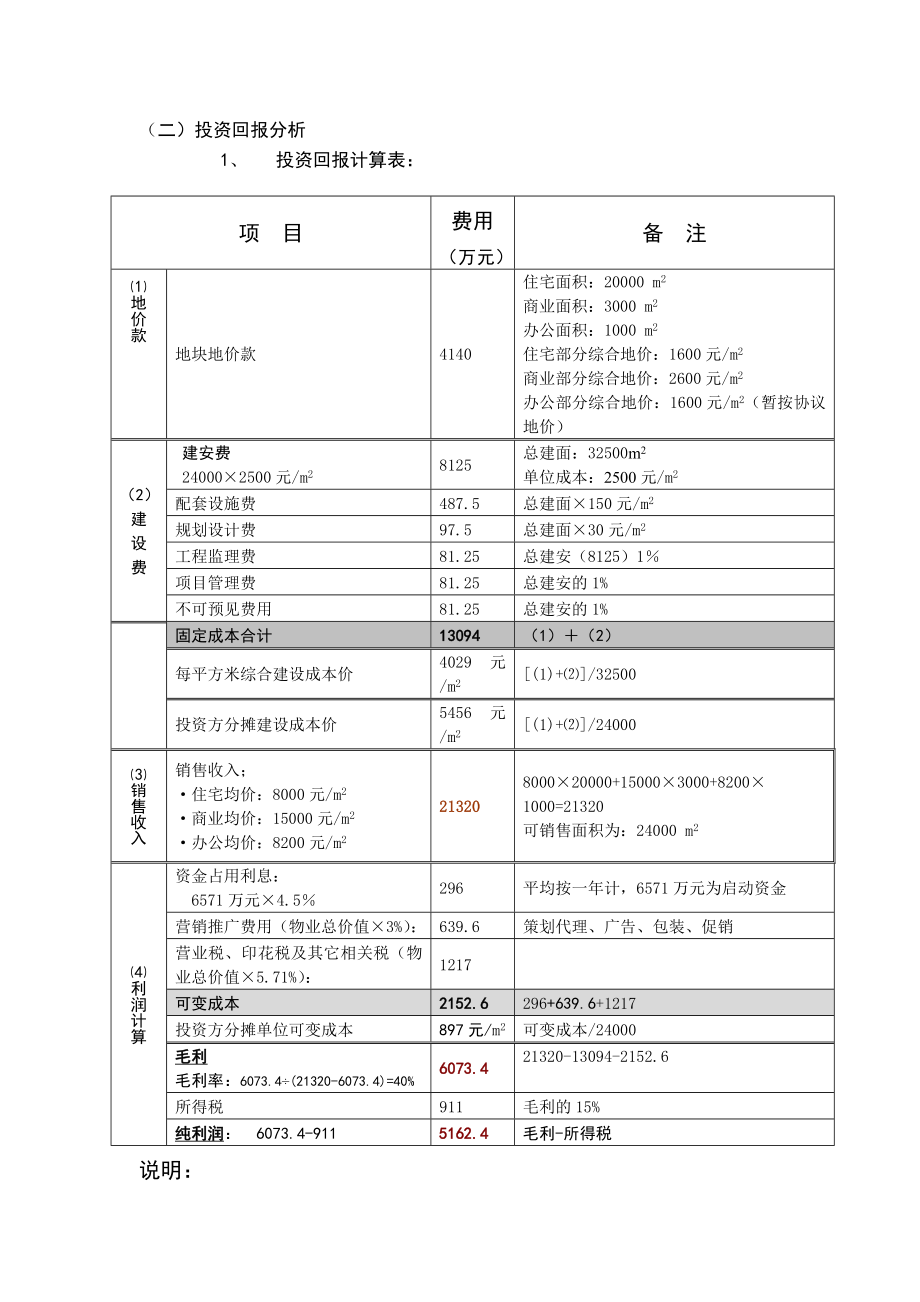 可行性报告-深圳市长大厦投资回报可行性分析.doc_第3页