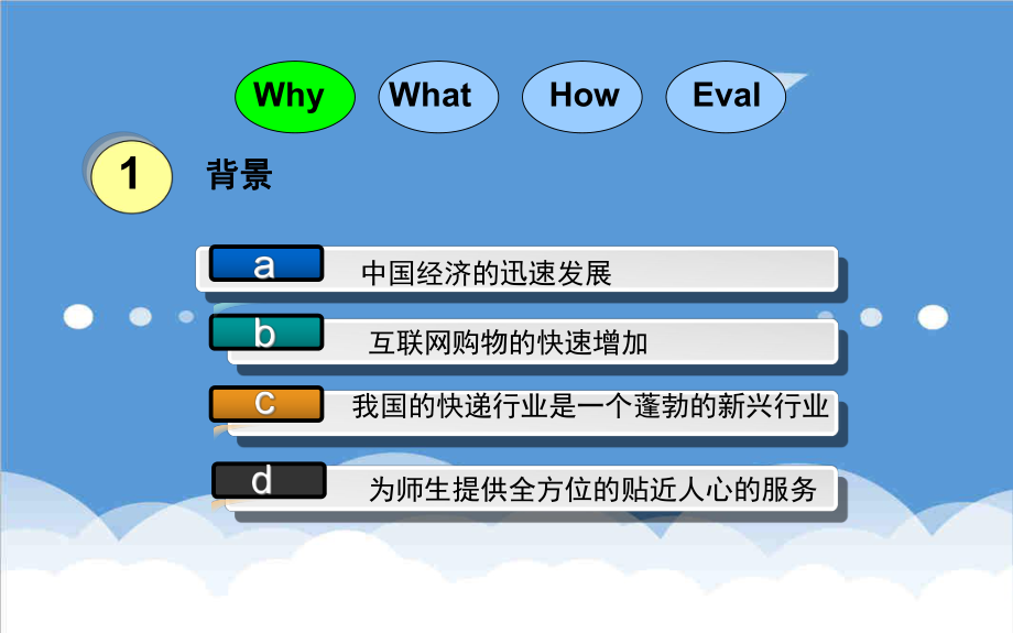 可行性报告-校园物流可行性分析.ppt_第3页