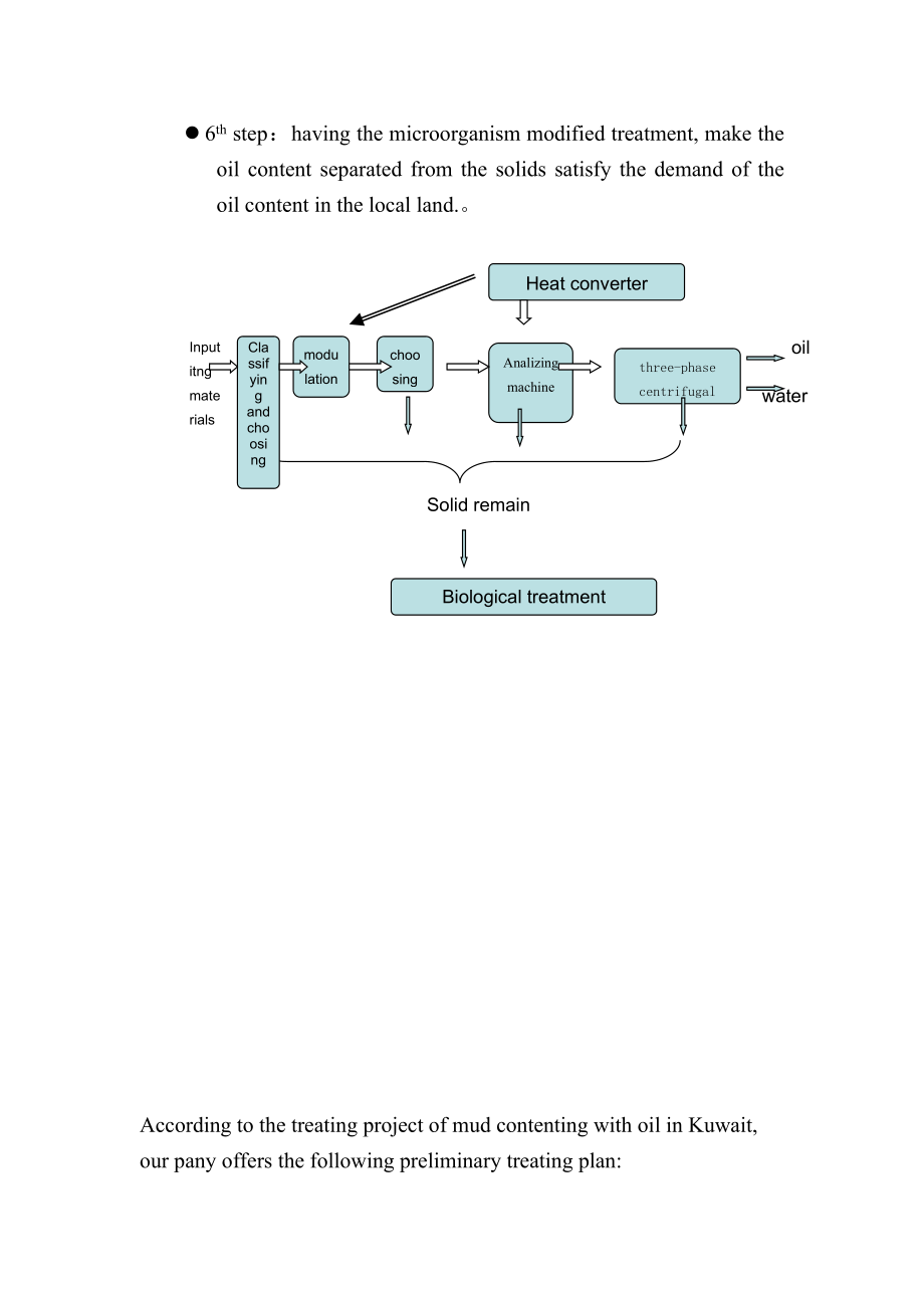 可行性报告-0707油泥砂处理技术可行性方案english.doc_第2页