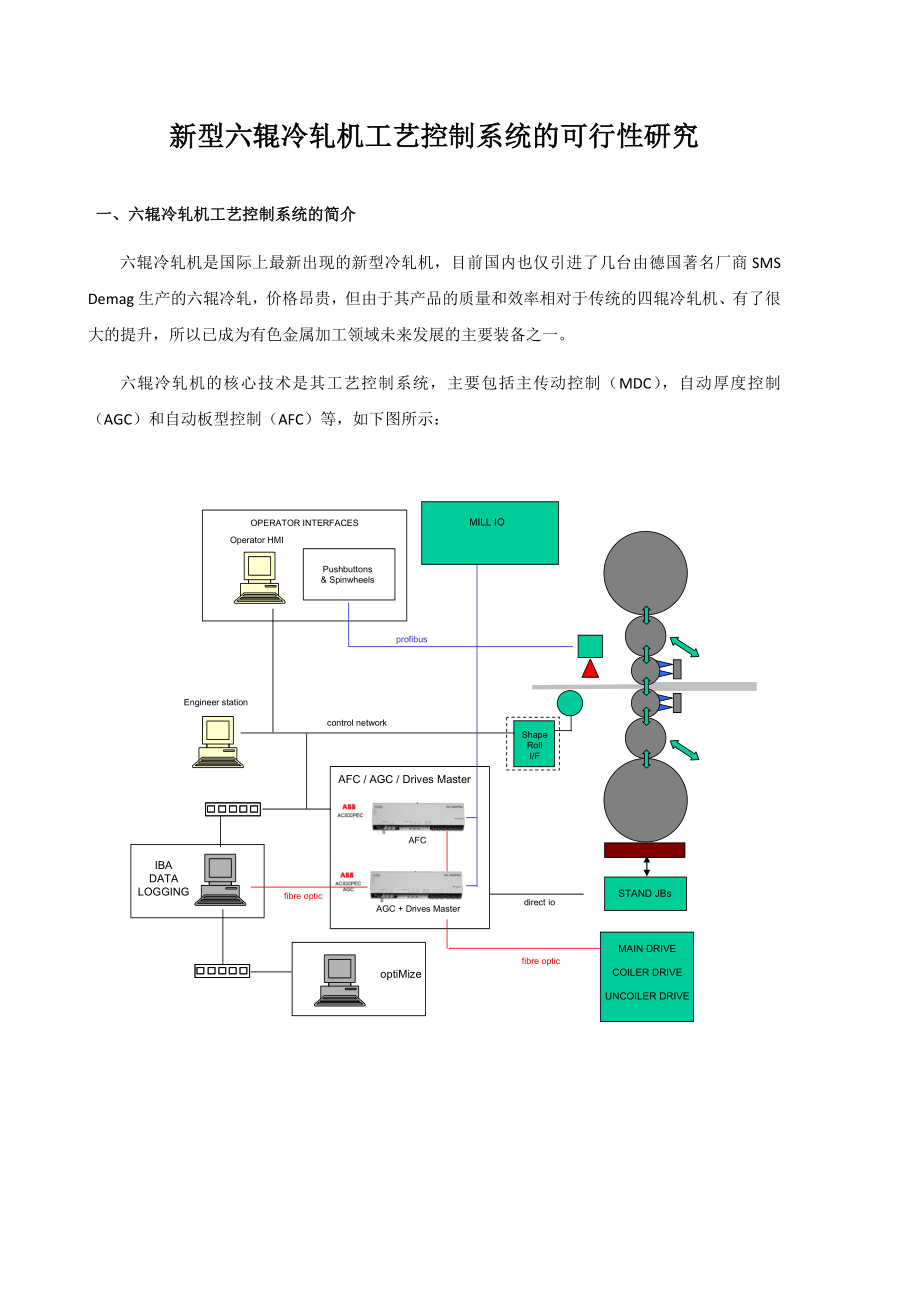 可行性报告-新型六辊冷轧机工艺控制系统的可行性研究.doc_第1页