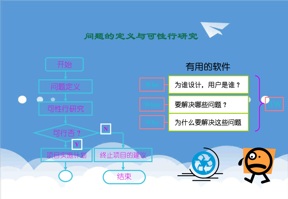 可行性报告-2可行性分析1.ppt_第2页