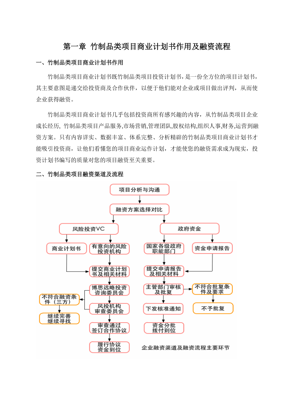 商业计划书-X年优秀竹制品类项目商业计划书可行性研究报告.doc_第3页