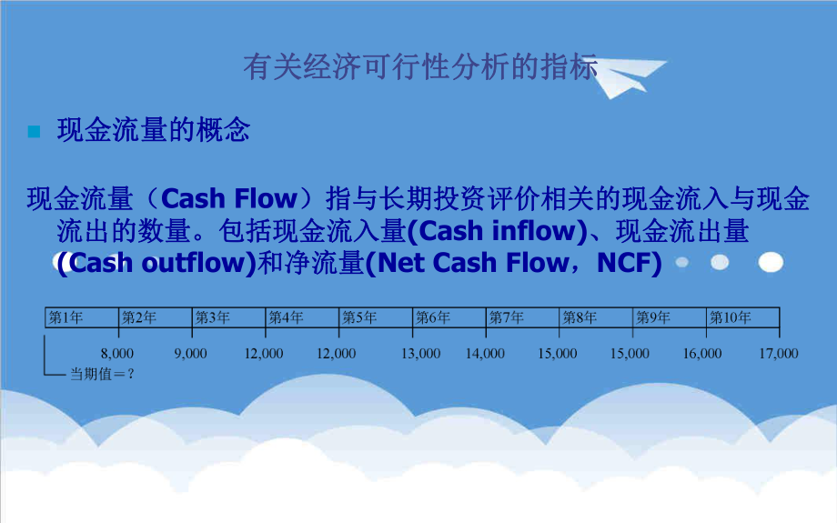 可行性报告-XXXXP第12章 经济可行性分析.ppt_第3页