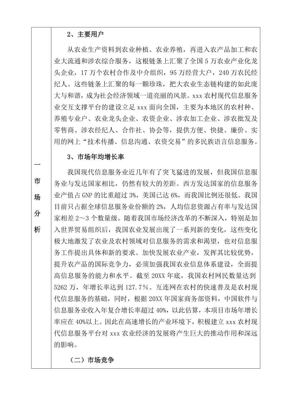 推荐-农村现代服务业交互支撑平台建设项目可行性报告电子信.doc_第2页