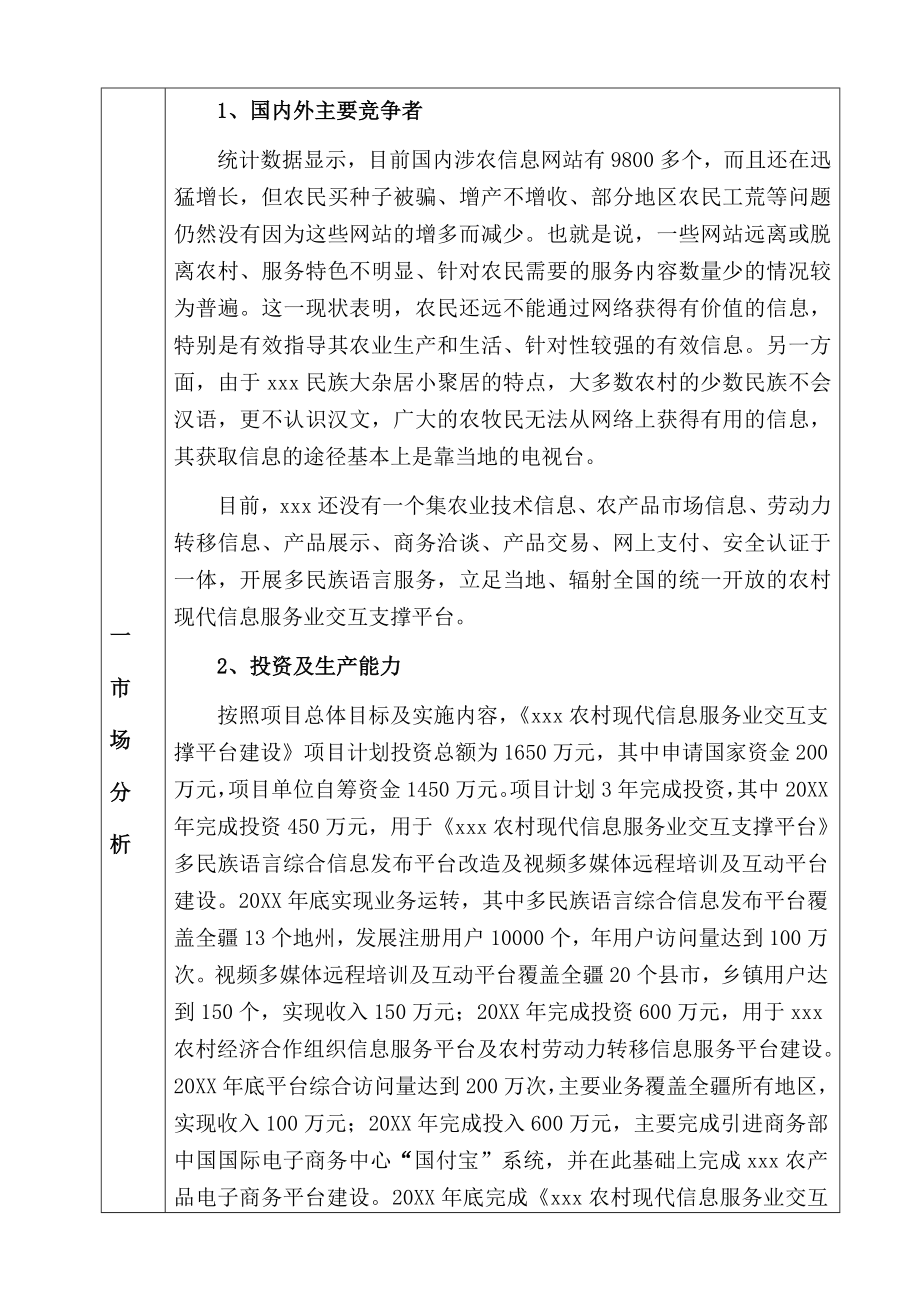 推荐-农村现代服务业交互支撑平台建设项目可行性报告电子信.doc_第3页