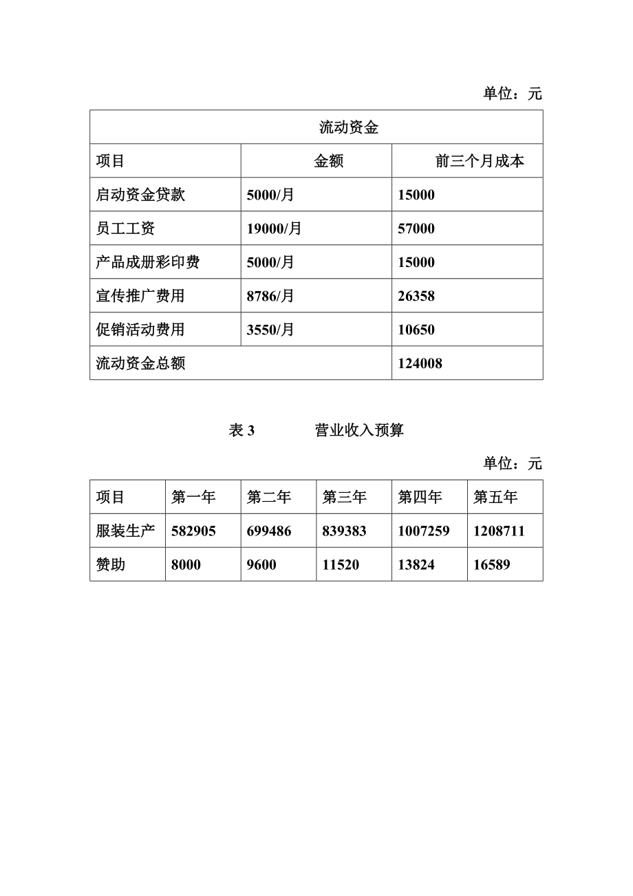 推荐-某某+服装公司经济效益可行性研究报告电大考试必备小抄.doc_第3页