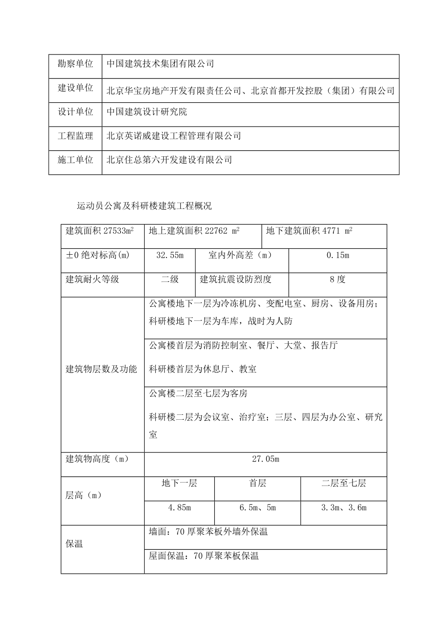 某项目绿色建筑示范工程可行性研究报告.doc_第3页