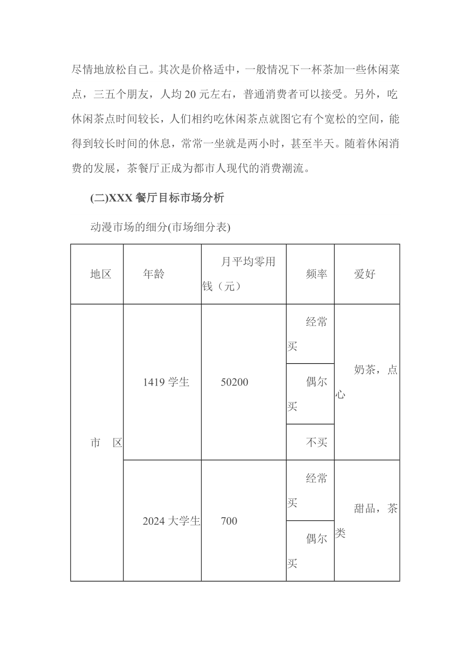 推荐-饭店可行性报告范文.doc_第2页