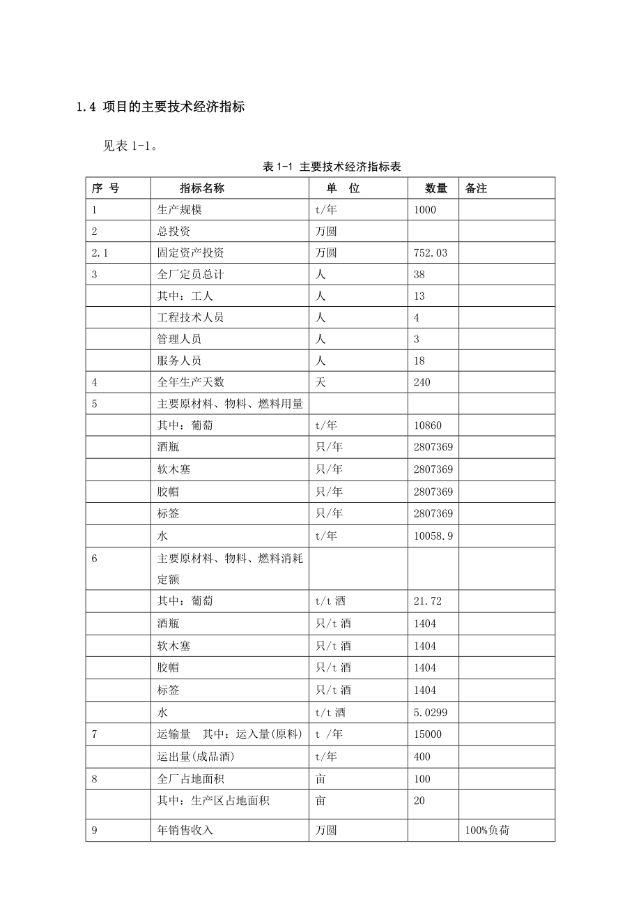 酒类资料-葡萄酒项目可行性报告.doc_第3页