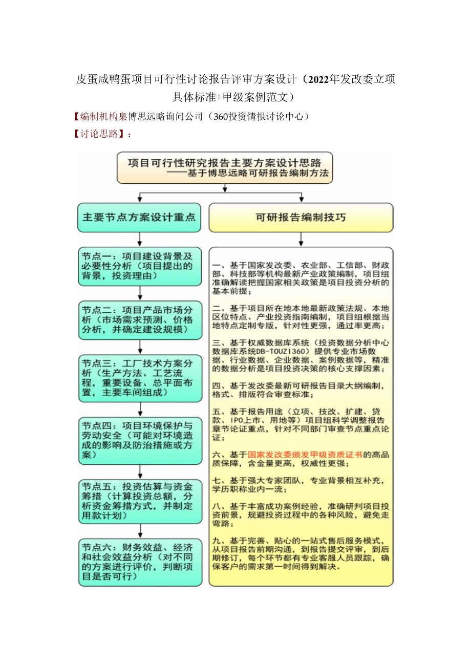 皮蛋咸鸭蛋项目可行性研究报告评审方案设计.docx_第1页