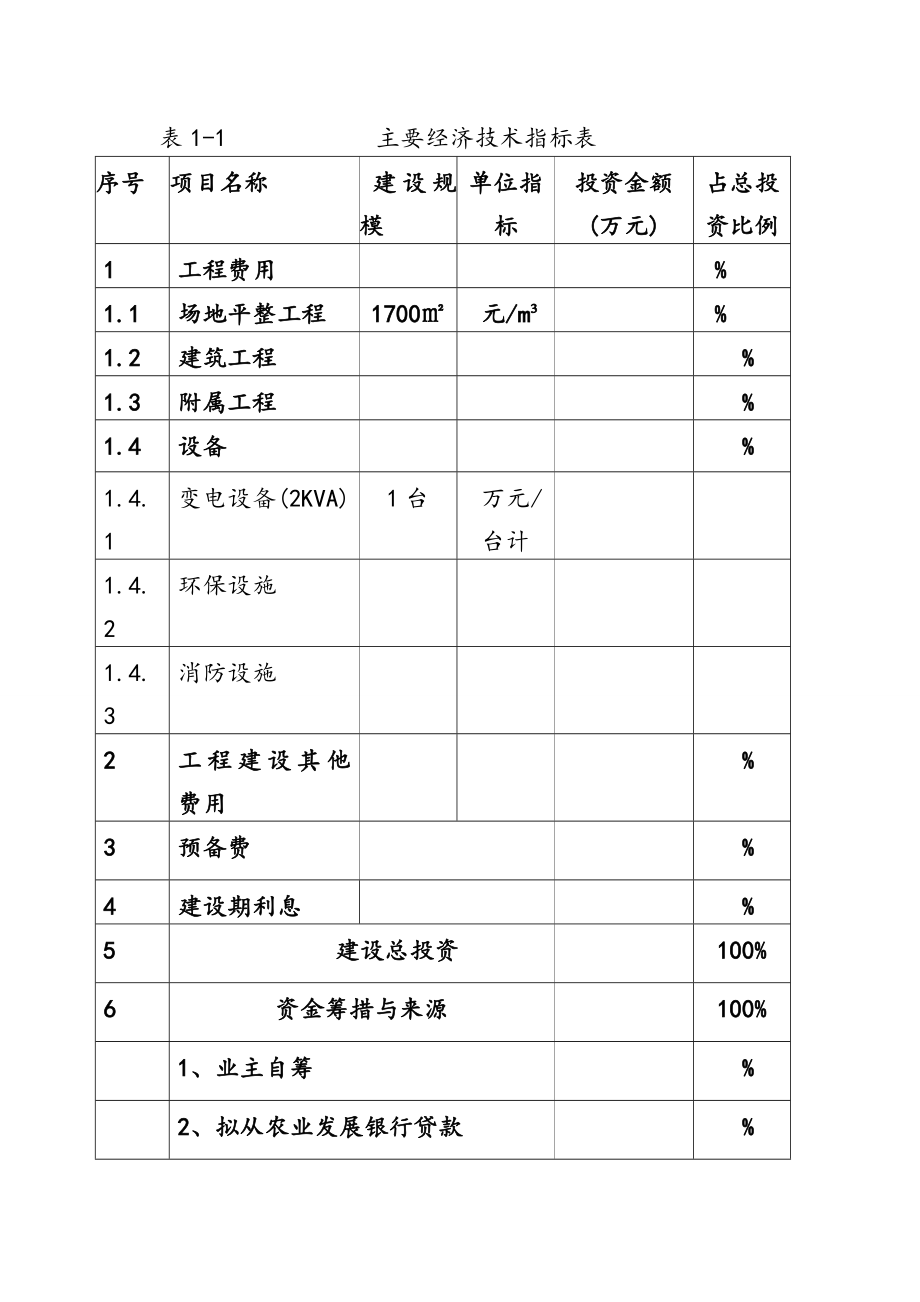 秦皇岛市昌黎县农贸市场建设项目可行性研究报告.doc_第3页