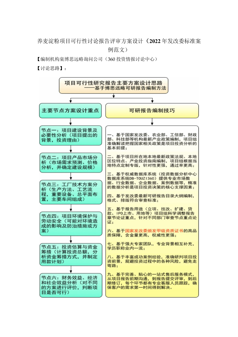 荞麦淀粉项目可行性研究报告评审方案设计.docx_第1页