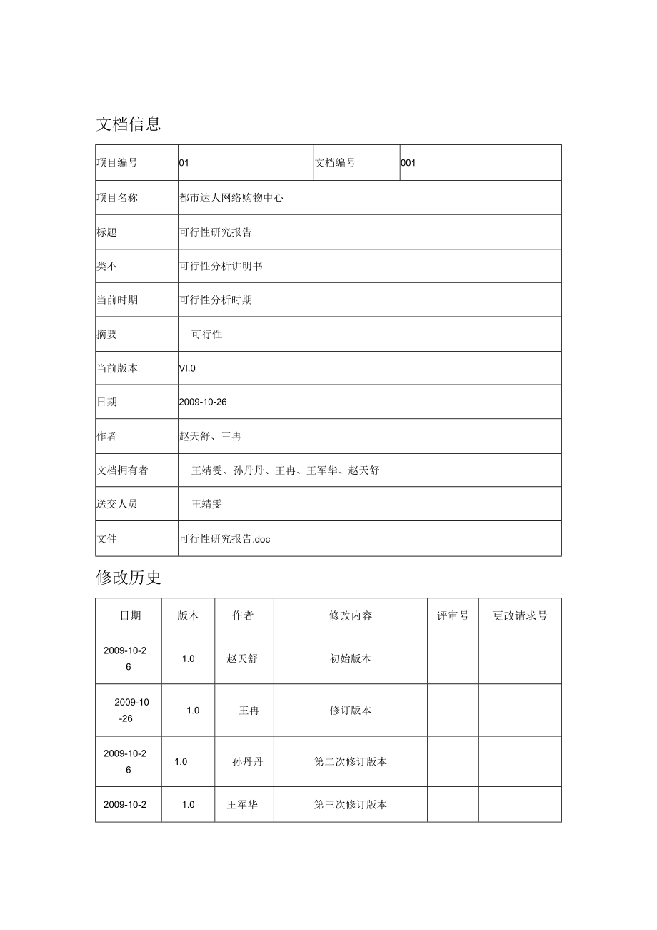 都市达人网络购物中心可行性研究分析报告.docx_第3页