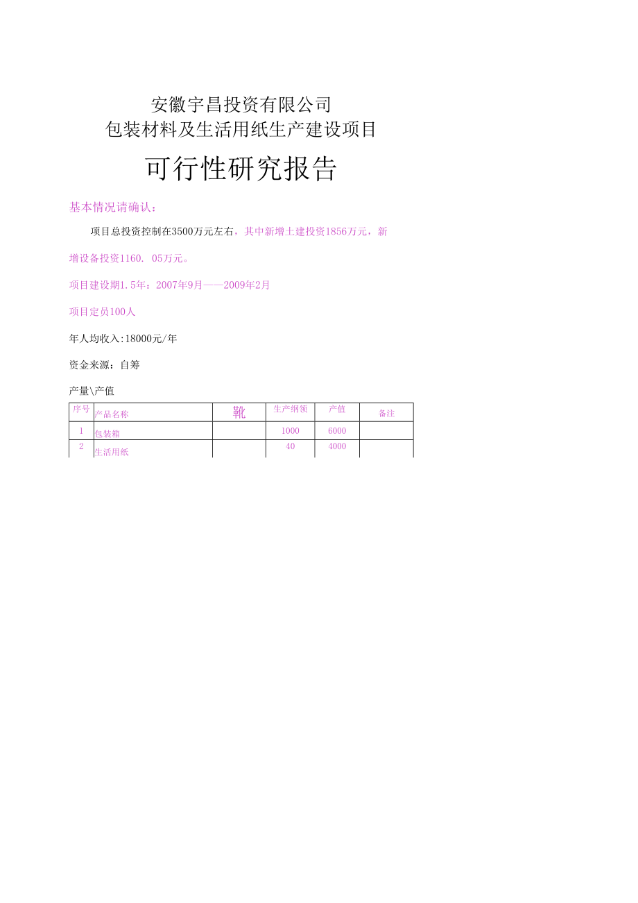 包装材料及纸制品生产建设项目可行性研究报告.docx_第1页