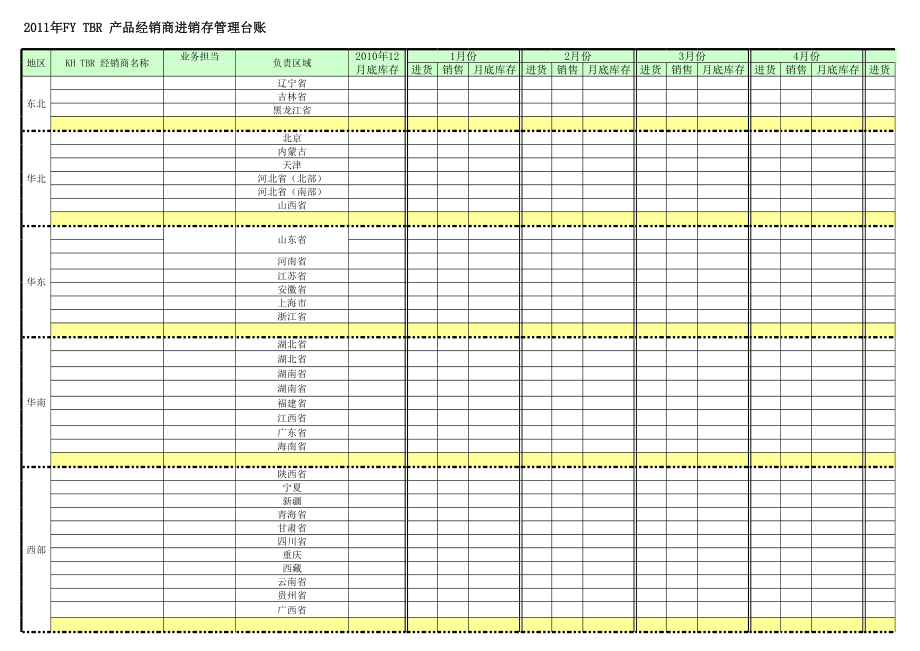 表格模板-FY TBR经销商进销存管理表模板 精品.xls_第1页