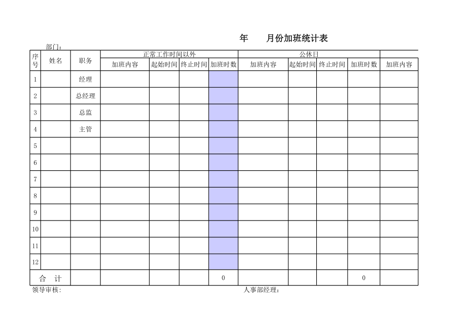 表格模板-Excel公司管理典型实例加班统计表 精品.xls_第1页