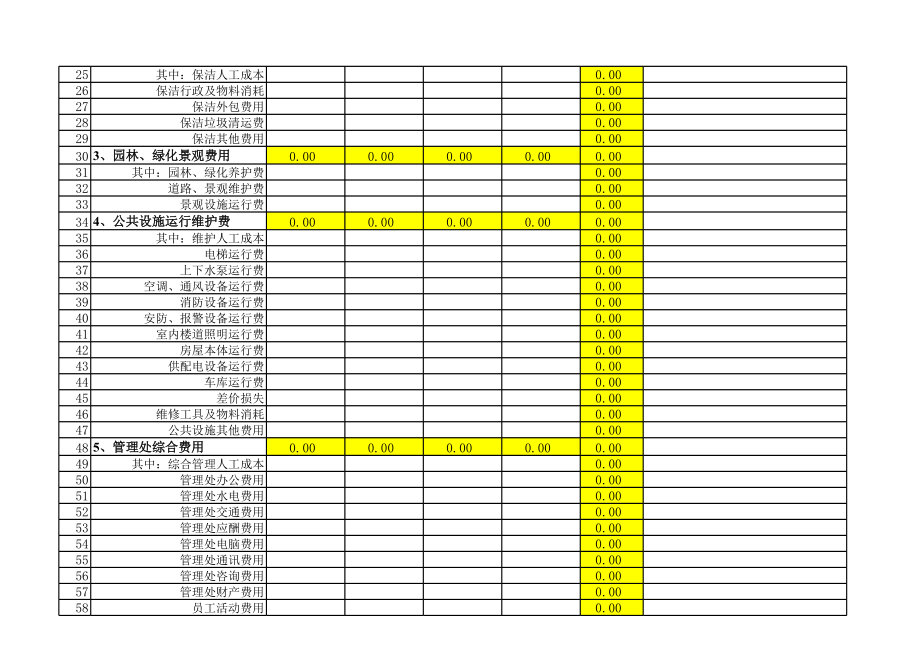 表格模板-723G01F1管理报告中维修基金与管理费表 精品.xls_第2页