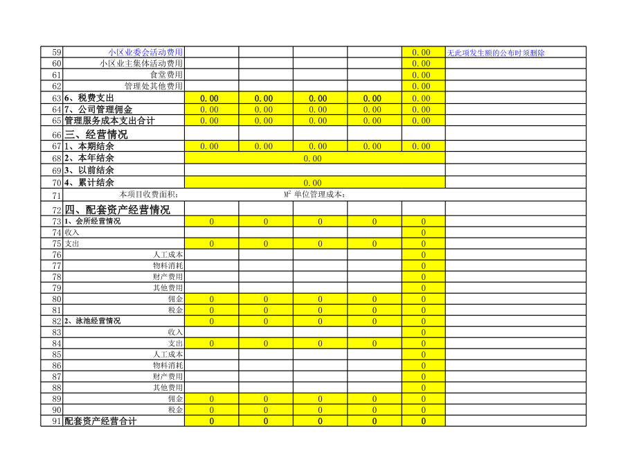 表格模板-723G01F1管理报告中维修基金与管理费表 精品.xls_第3页