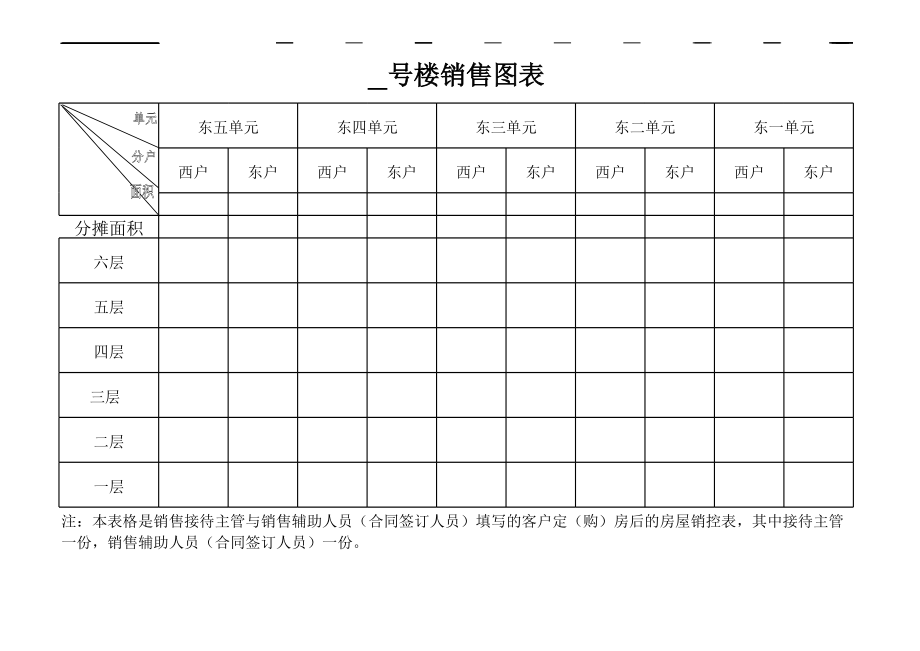 表格模板-BTXS305房屋销售图表 精品.xls_第1页