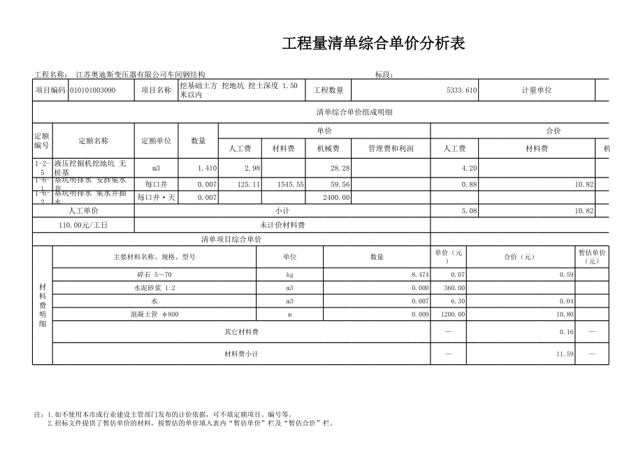 表格模板-8、工程量清单综合单价分析表全部 精品.xls_第3页