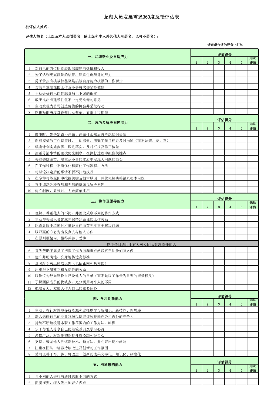 表格模板-8、龙湖人员发展需求360度反馈评估表－中基层管理人员07112 精品.xls_第3页