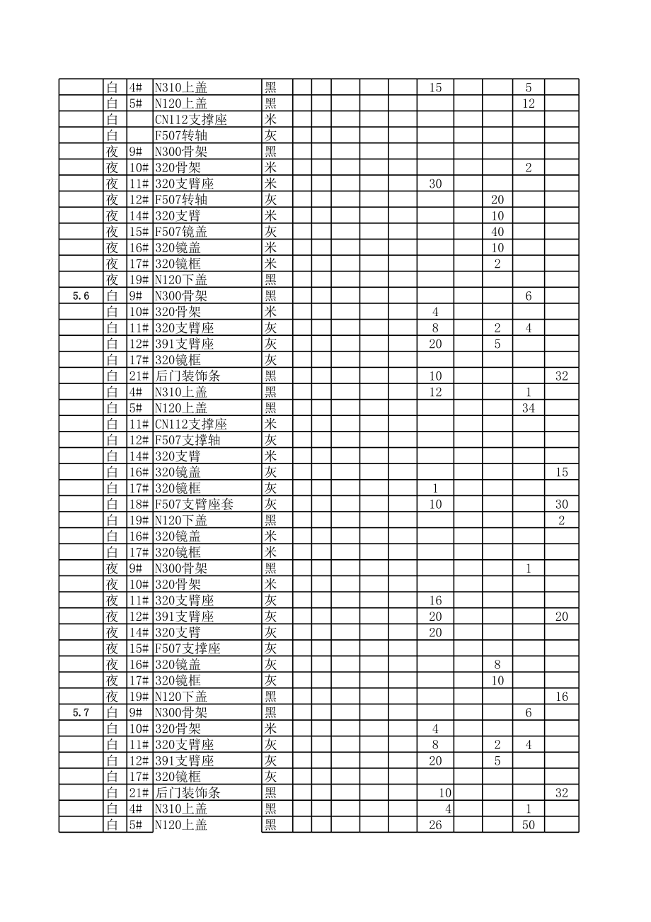 表格模板-C3不良品统计表5月 精品.xls_第2页