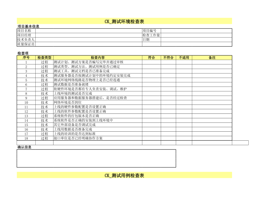 表格模板-CK检查表软件工程 精品.xls_第1页