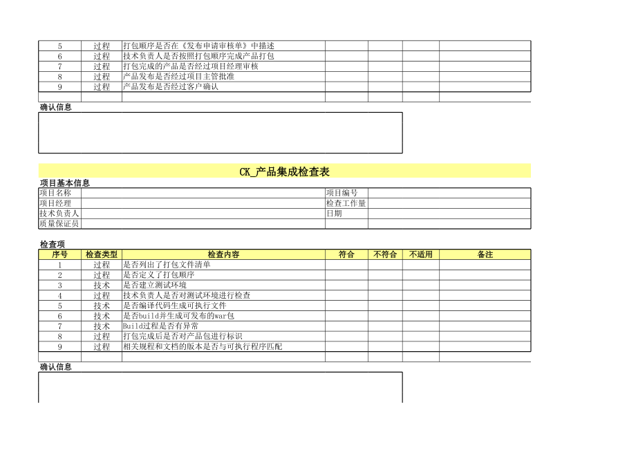 表格模板-CK检查表软件工程 精品.xls_第3页