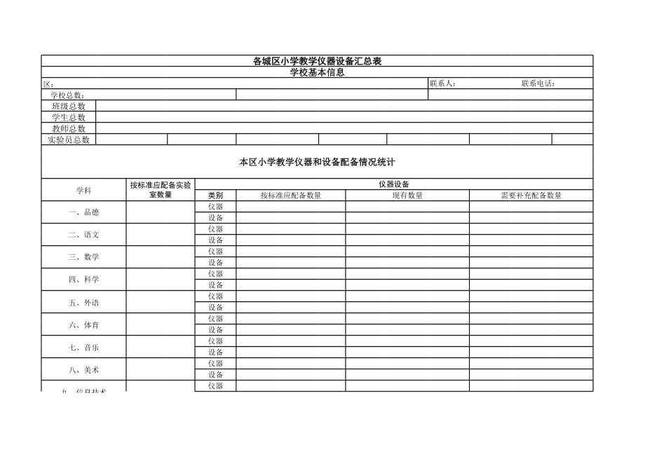 表格模板-58中装备统计表 精品.xls_第1页