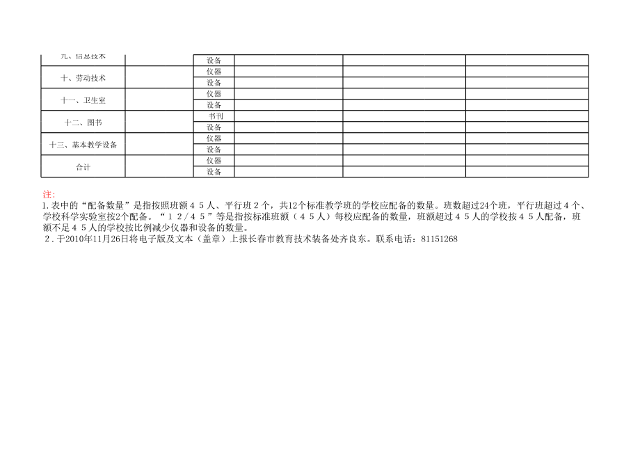 表格模板-58中装备统计表 精品.xls_第2页