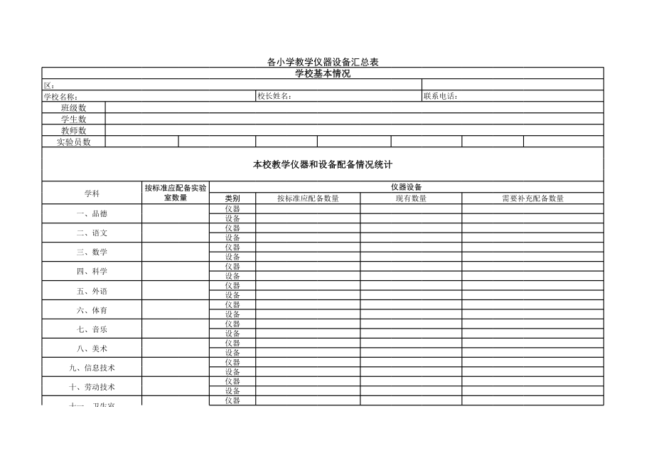 表格模板-58中装备统计表 精品.xls_第3页