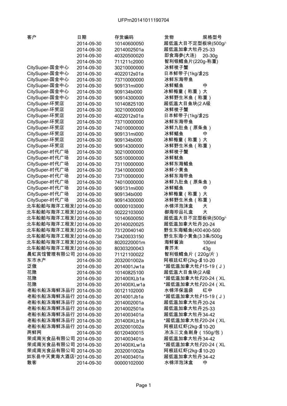 表格模板-8月销售统计表 精品.xls_第1页