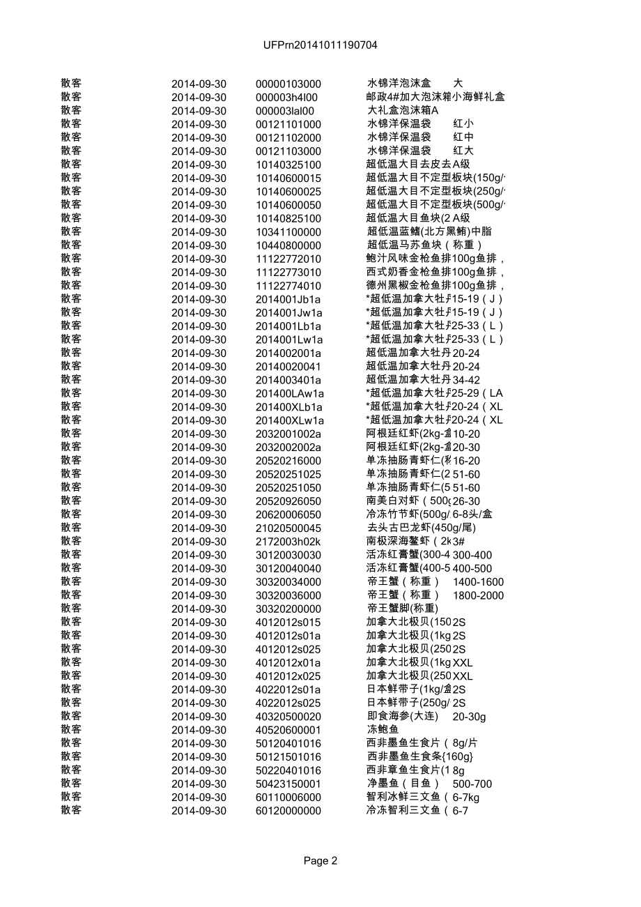 表格模板-8月销售统计表 精品.xls_第2页