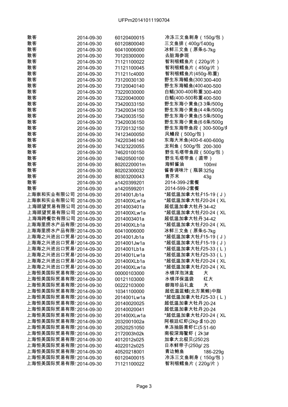 表格模板-8月销售统计表 精品.xls_第3页