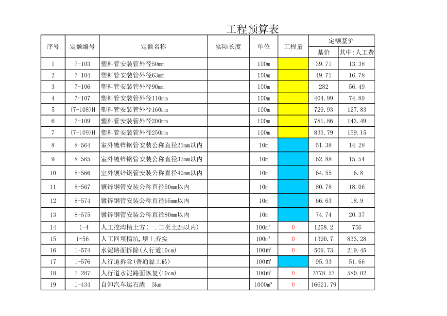 表格模板-cng工程预算表 精品.xls_第1页